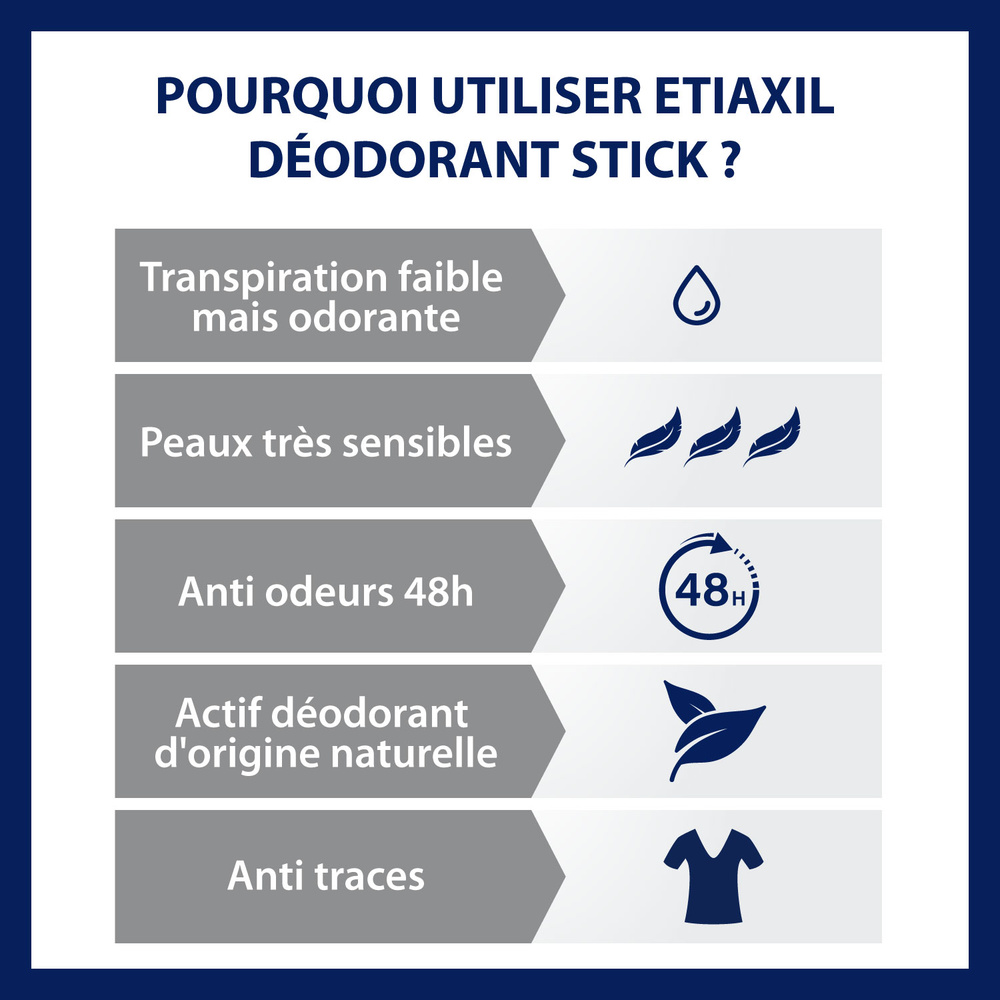 etiaxil Déodorant Douceur Stick Déodorant