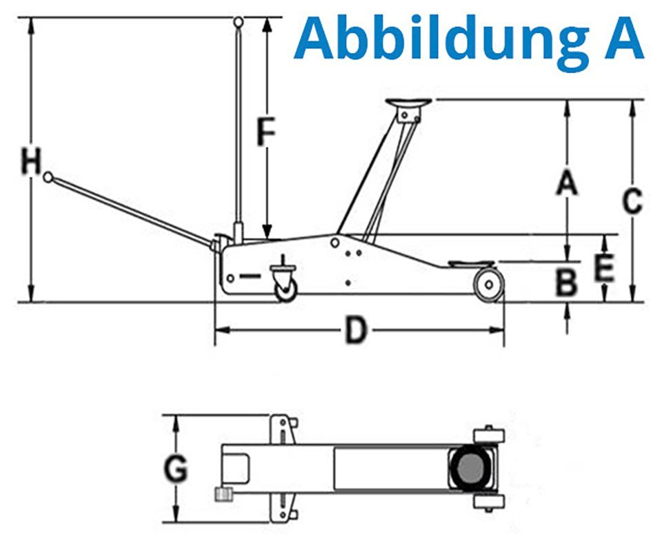 Güde Rangierwagenheber GRH 3/470, max. Hubhöhe: 46,5 cm