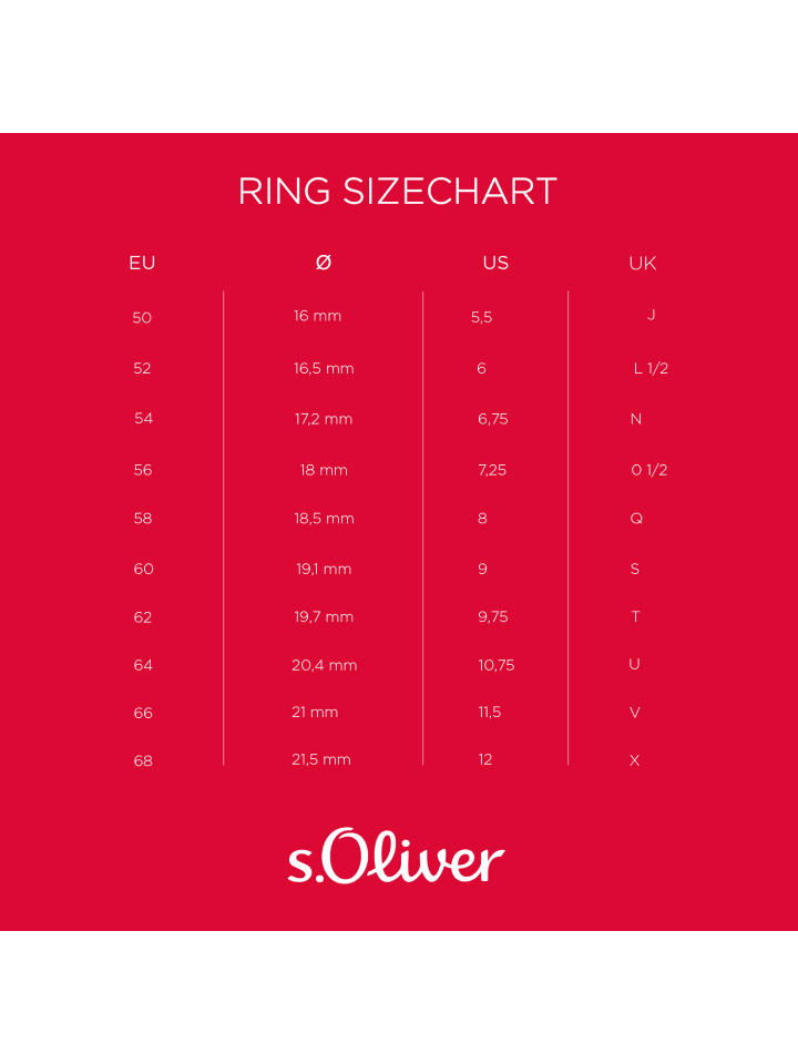 s.Oliver Ring Edelstahl in Schwarz günstig kaufen