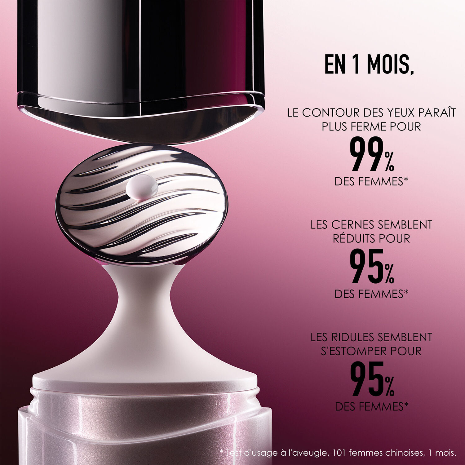 Dior Capture Totale Super Sérum Contour des Yeux Anti-Age