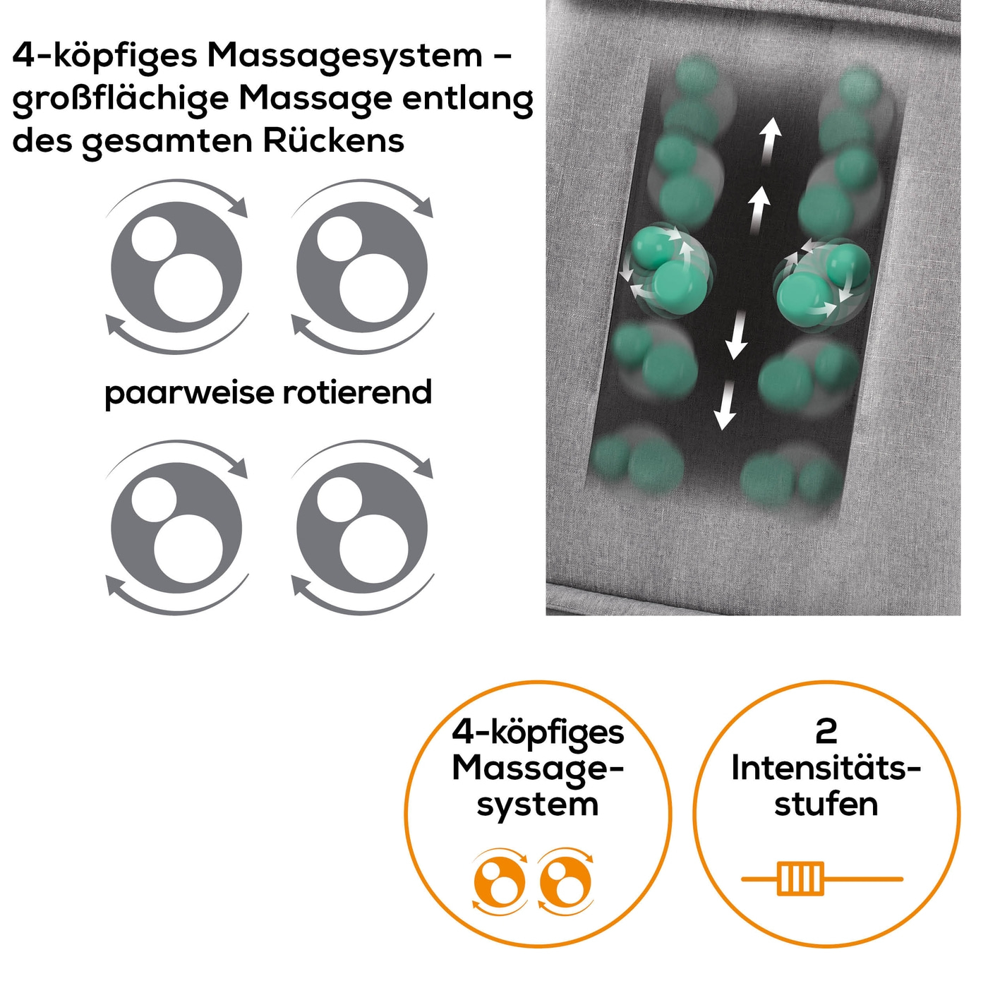 MG 330 Grey Shiatsu-Massagesitzauflage-Stylische Massagesitzauflage mit 3 Massagebereichen