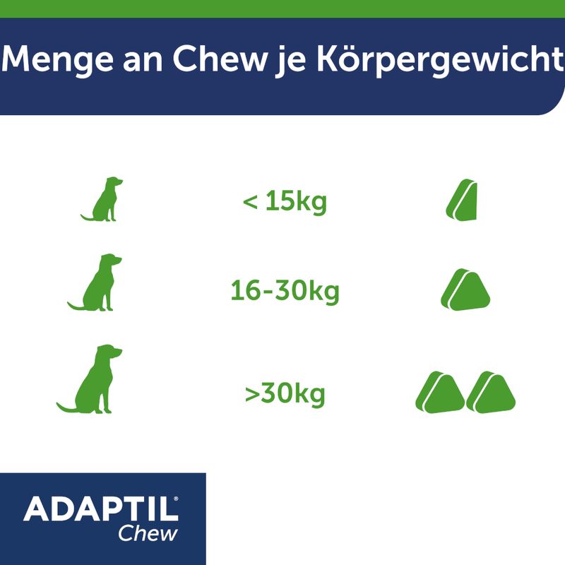 ADAPTIL Chew für Hunde zu TOP-Preisen