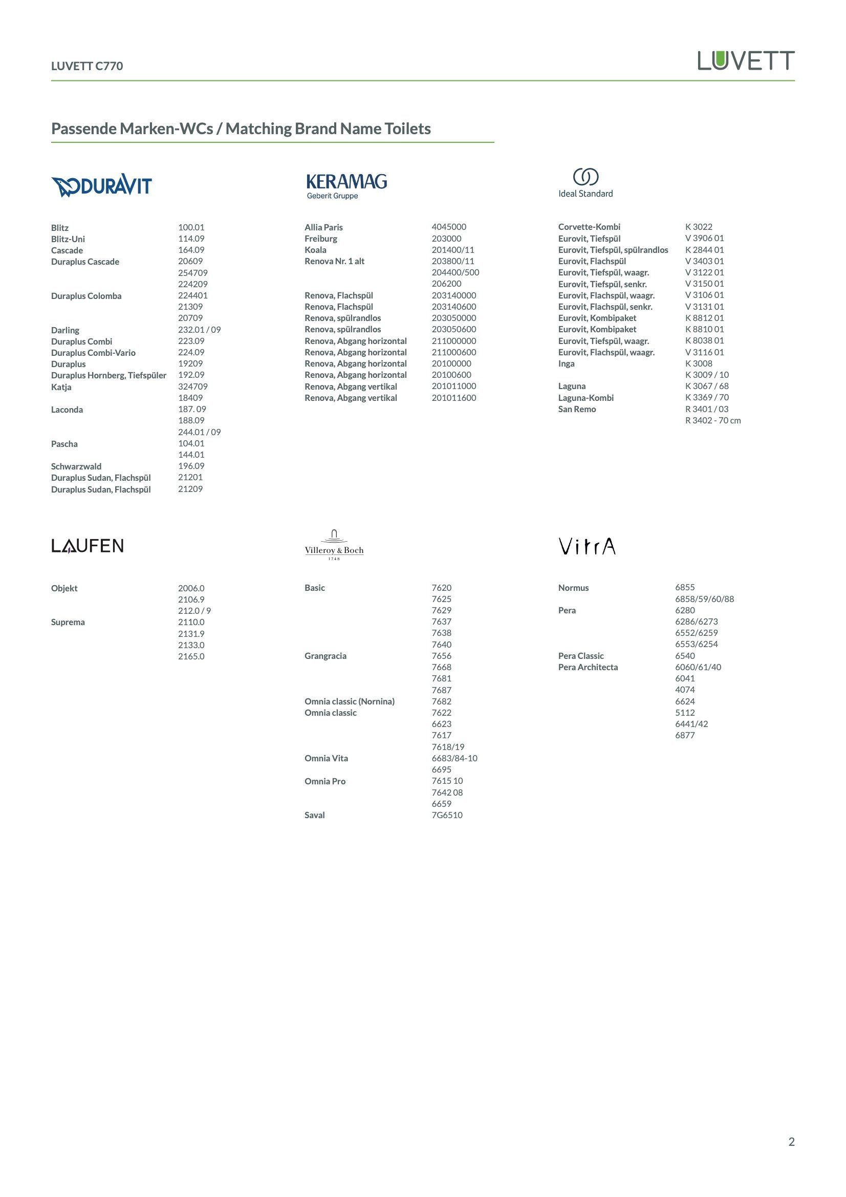 LUVETT WC-Sitz Premium C770 (Inklusive 3 Befestigungsarten), mit Original SoftClose® Absenkautomatik, Duroplast