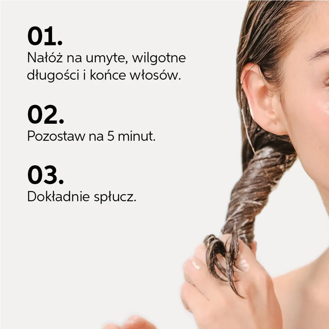 Wella Professionals Elements Renew hårmaske, 75 ml