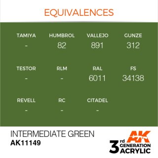 AK Intermediate Green (17 ml)