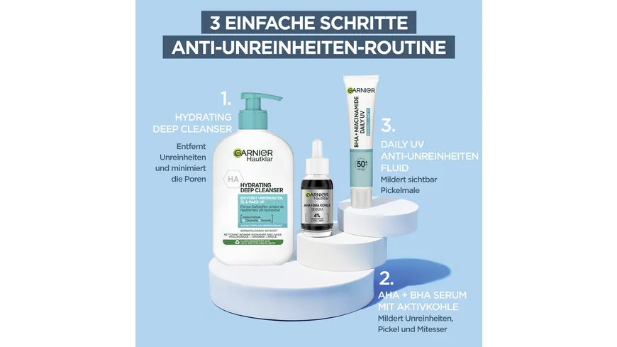 Garnier BHA+Niacinamide Daily UV Sonnenschutz 40 ml