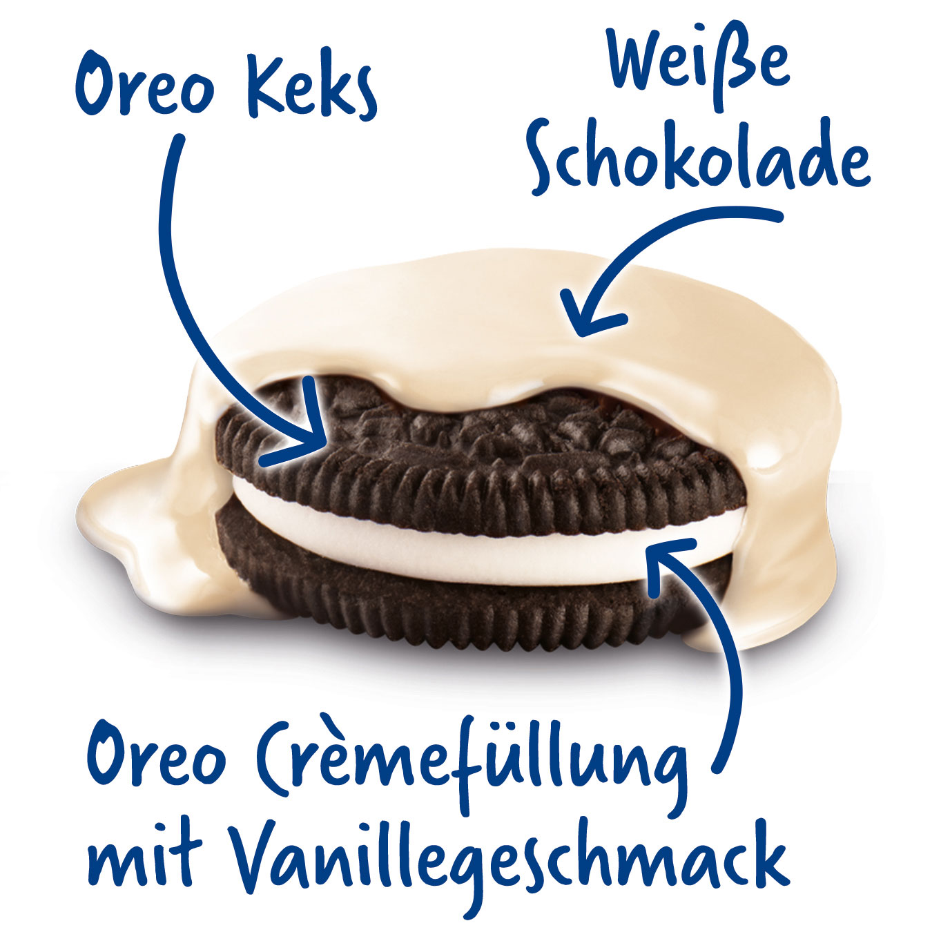 Oreo Enrobed White 246g