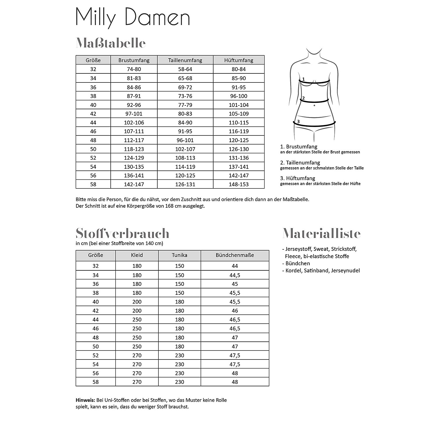 Fadenkäfer Schnitt 