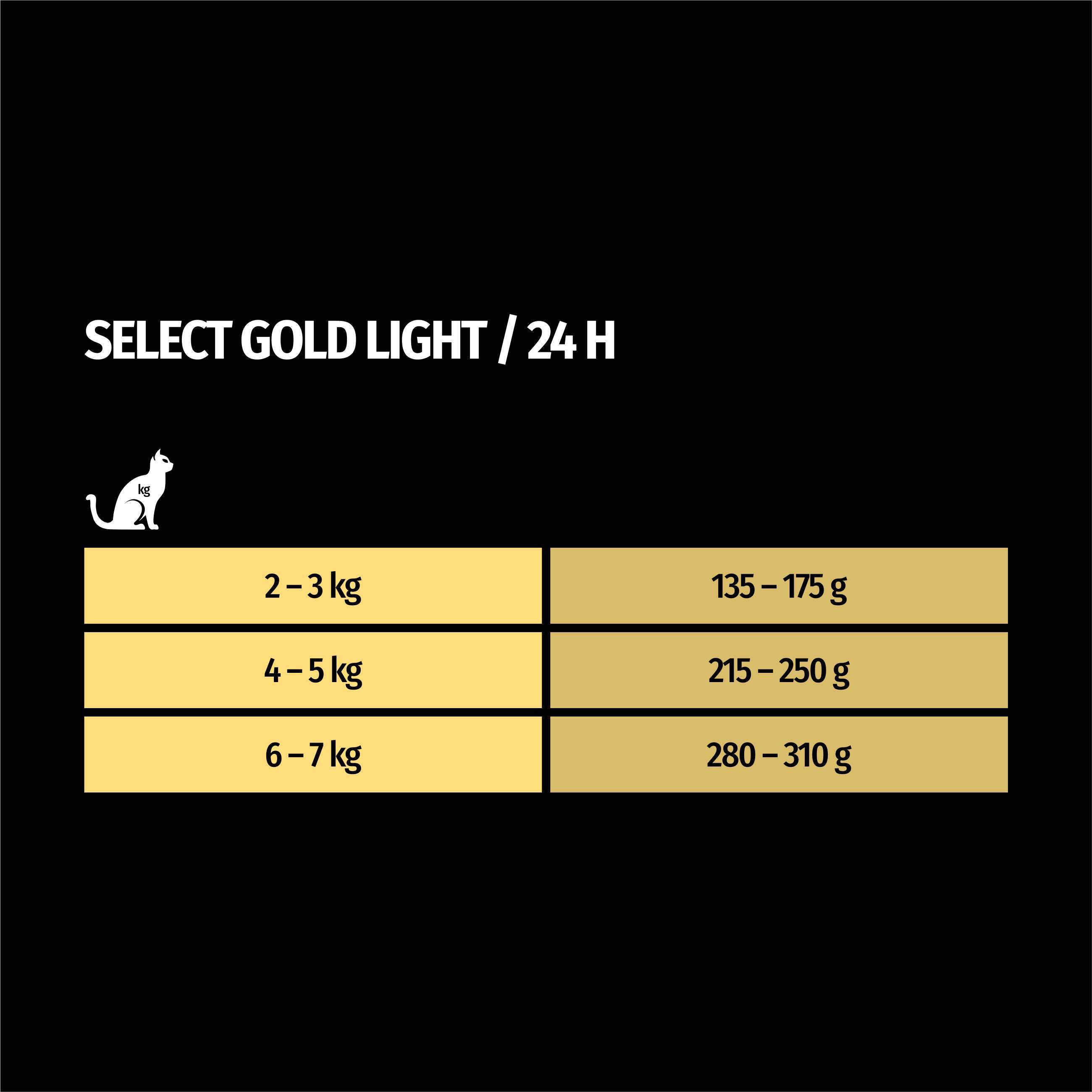 SELECT GOLD Nassfutter SELECT GOLD Adult Light 48x85 g