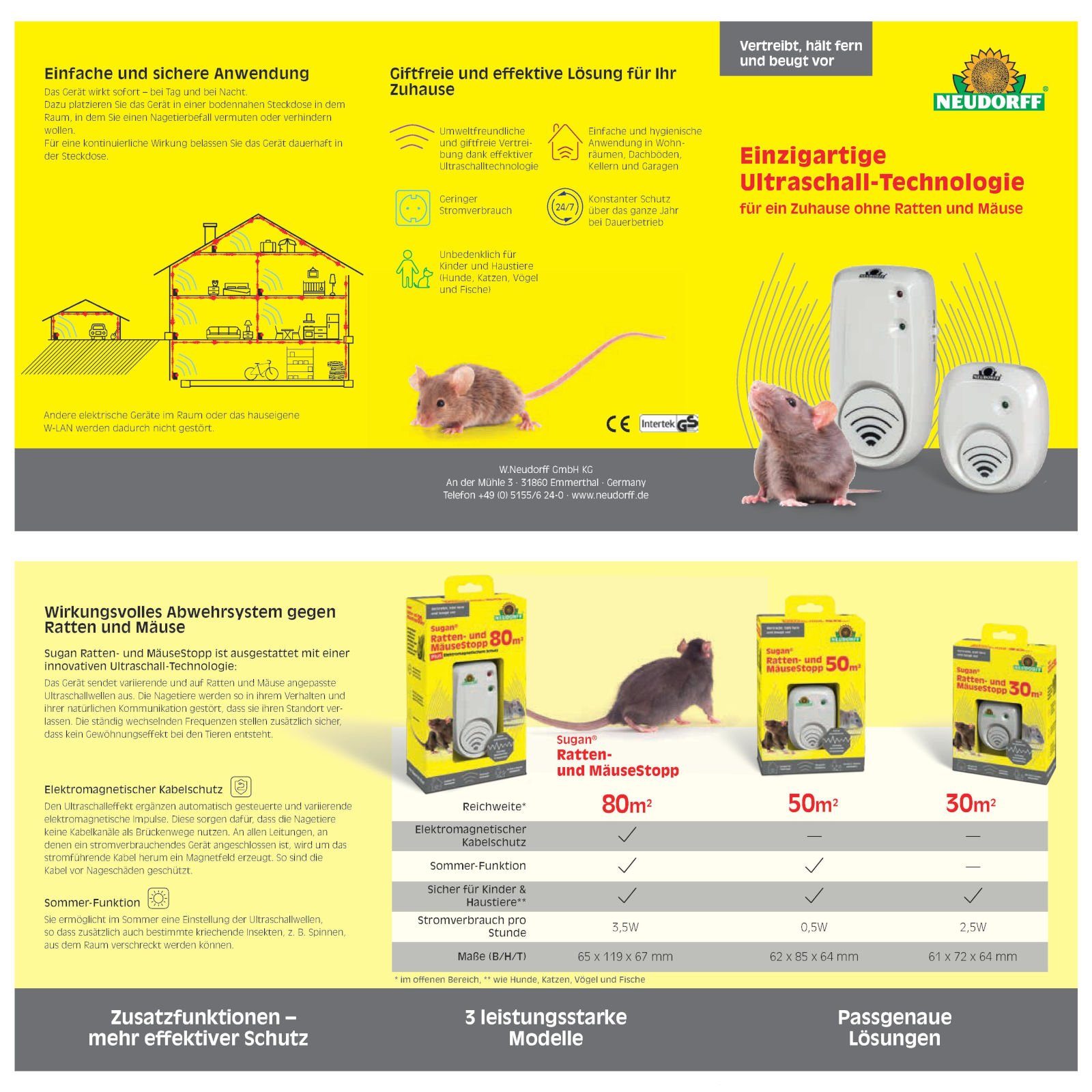 Neudorff Ultraschall-Tierabwehr Sugan Ratten- und Mäuse Stopp 50qm