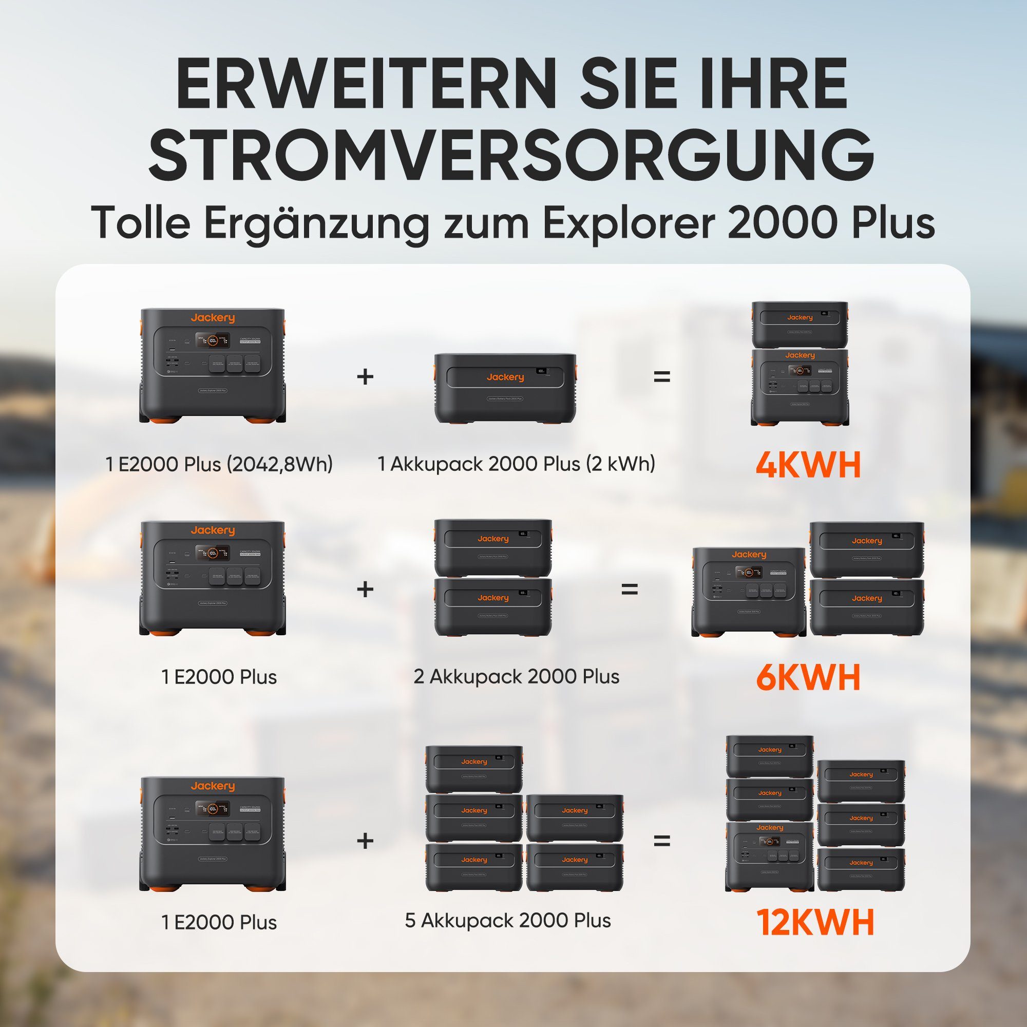 Jackery Stromgenerator Akku 2000 Plus, 2042,8 Wh Erweiterbarer Akku, (1-tlg)