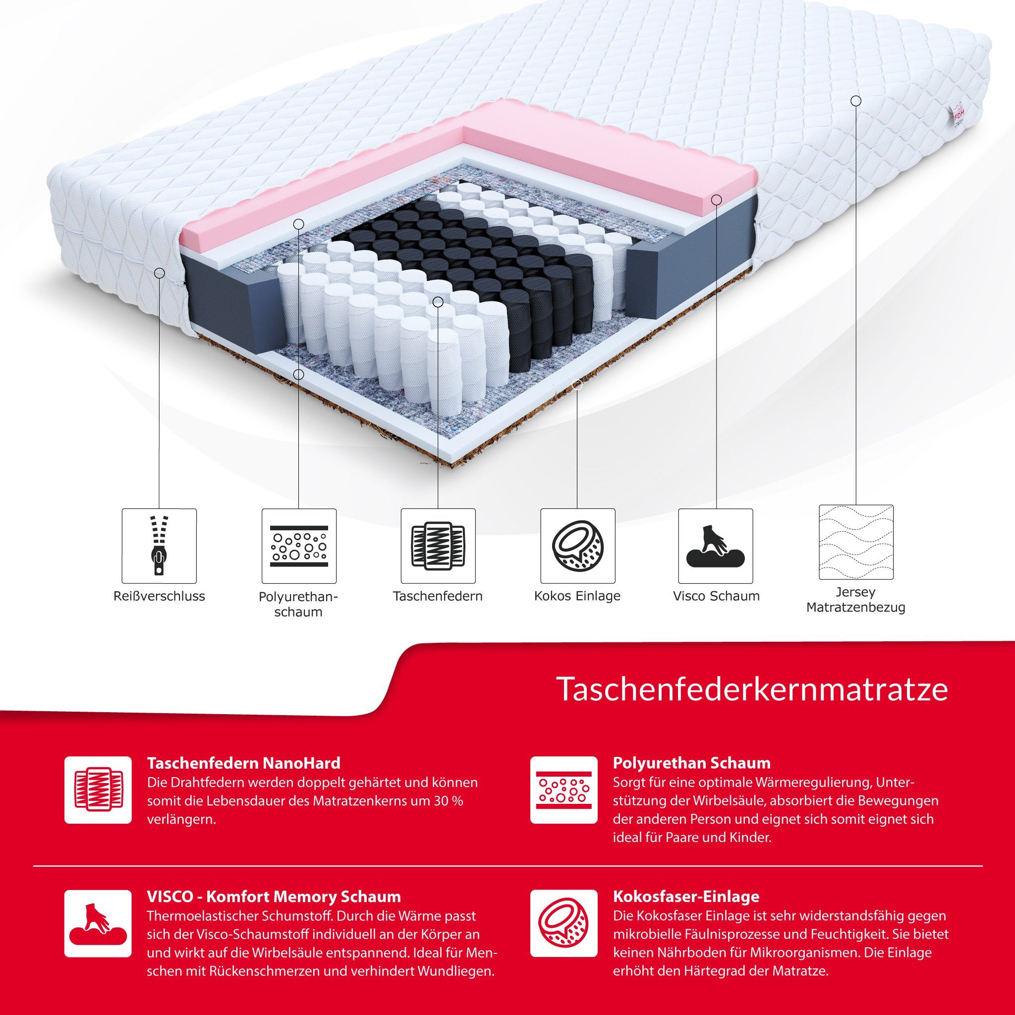 Taschenfederkernmatratze VIGO, FDM, 22 cm hoch, (1), Wendematratze, 7 Zonen, H3/H4