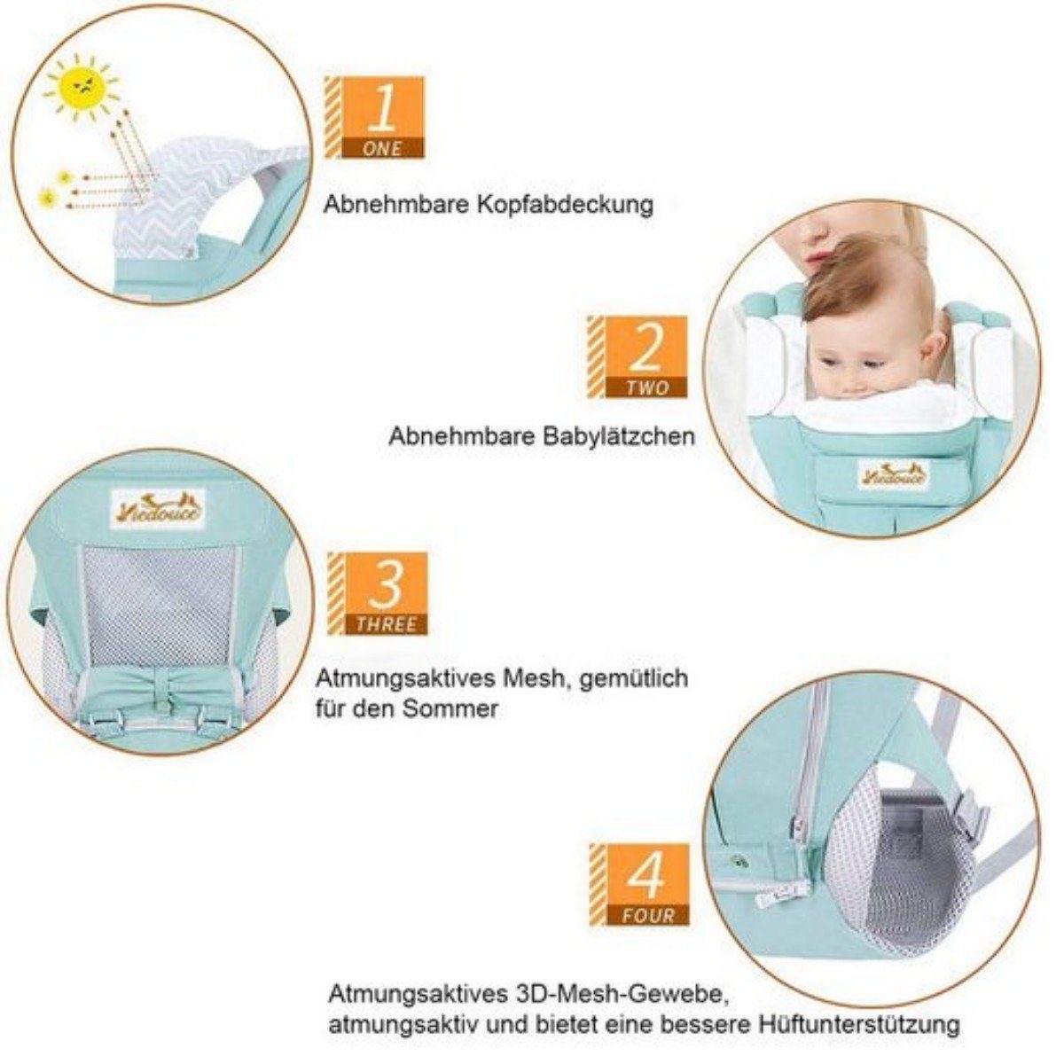 Hikeren Bauchtrage 6-in-1 Babytrage für Neugeborene ab Geburt,(3-30kg)