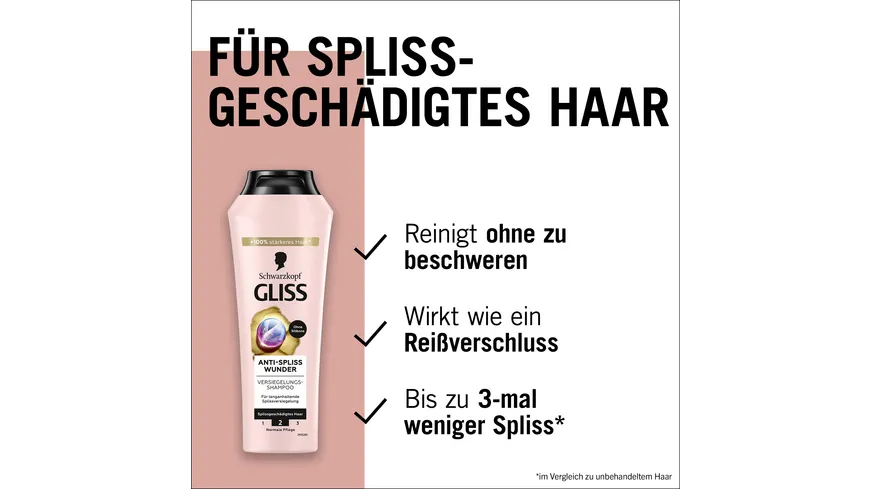 GLISS Shampoo Anti-Spliss Wunder 250 ml 250 ml