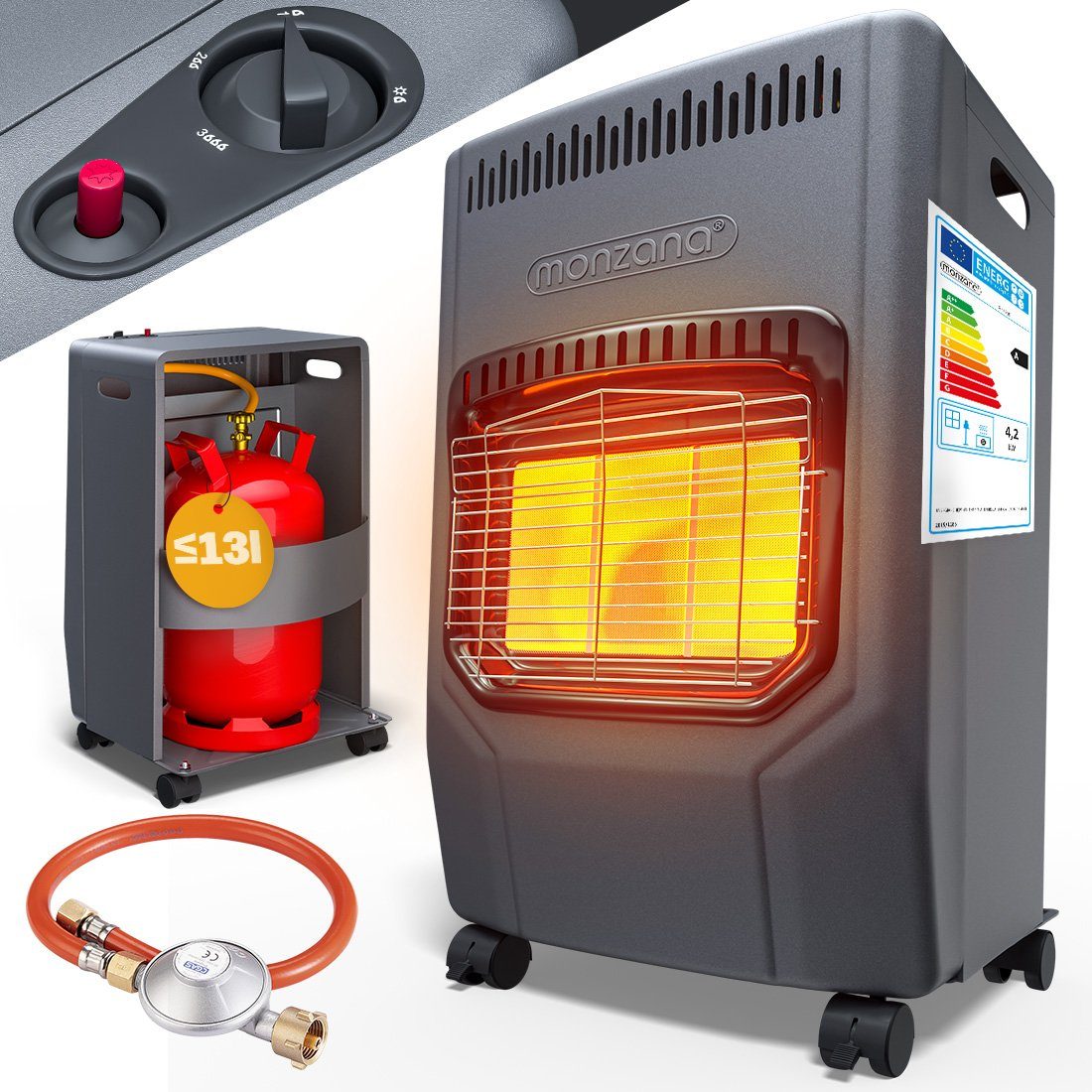 monzana Heizlüfter, Gasheizung 4200W Gasofen 3 Heizstufen 50cm Gasschlauch Heizlüfter