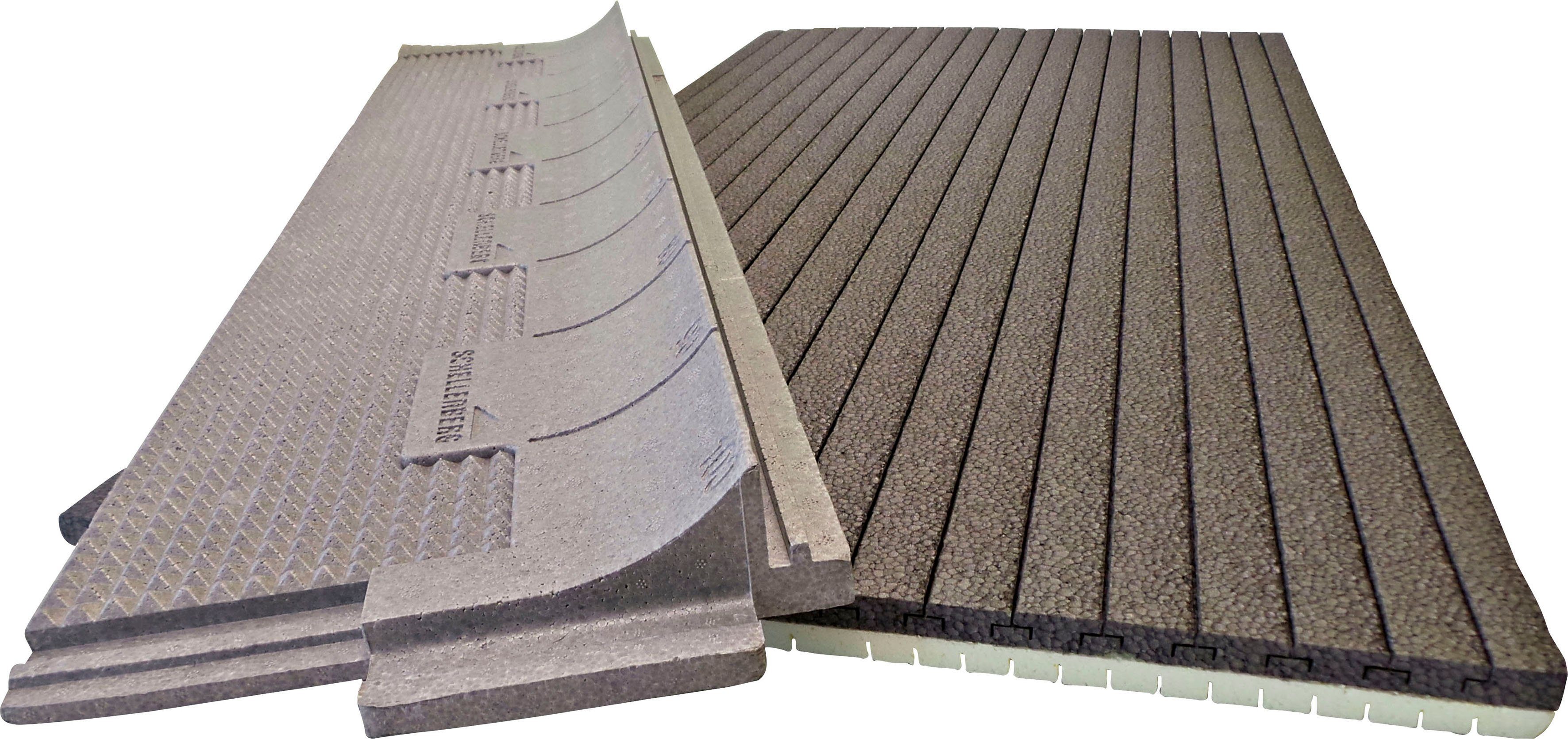 SCHELLENBERG Rollladenkastendämmung, (1-St), 2-teilig, 100 x 50 x 2,5 cm, zur Dämmung für große Rolladenkästen