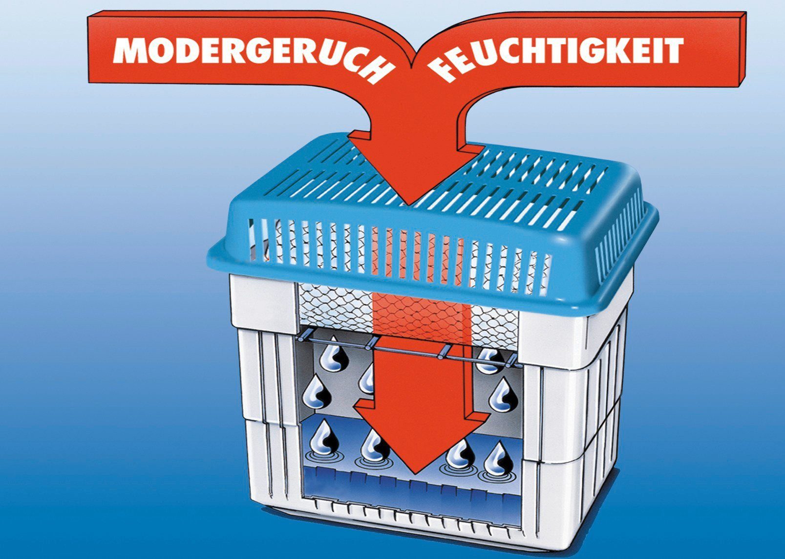 WENKO Luftentfeuchter Feuchtigkeitskiller, für 160 m³ Räume, ausreichend für 4,7 l Flüssigkeit