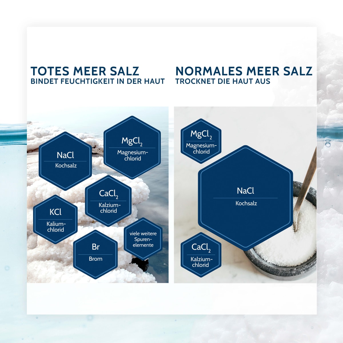 Badesalz Totes Meer, 500 g