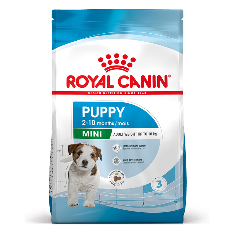 ROYAL CANIN Hundetrockenfutter ROYAL CANIN Mini Puppy 8 kg