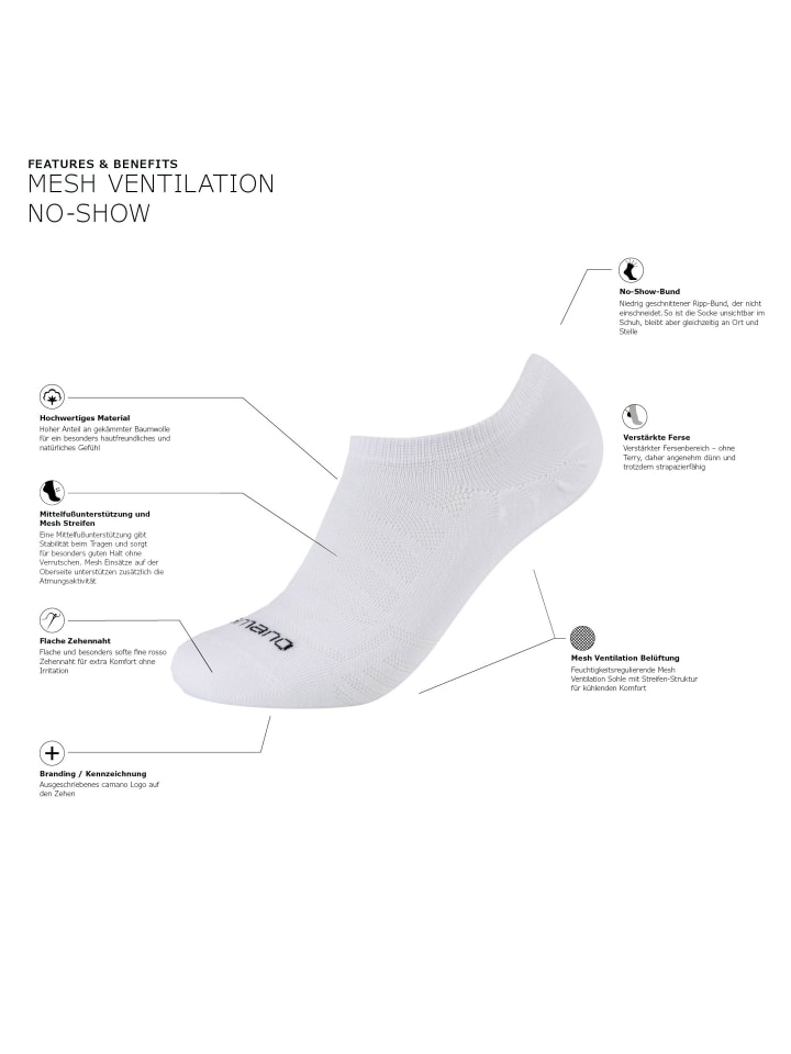 camano Baumwolle Unisex-Sneaker-Socken 5 Paar mesh ventilation in weiß günstig kaufen