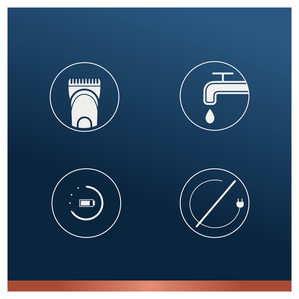 gillette King C. Gillette Kit Tondeuse À Barbe Tondeuse Electrique