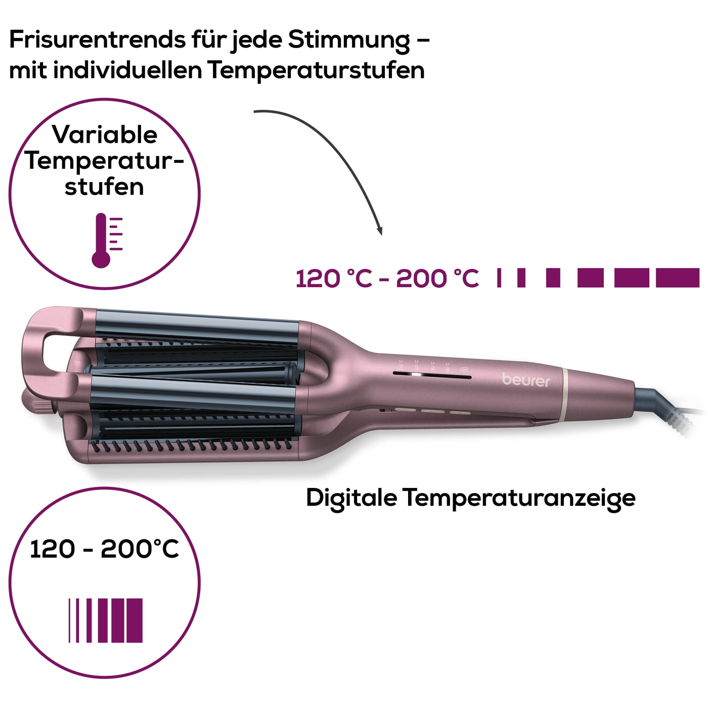 Beurer Welleneisen HT 65-Vier verschiedene Looks mit nur einem Gerät