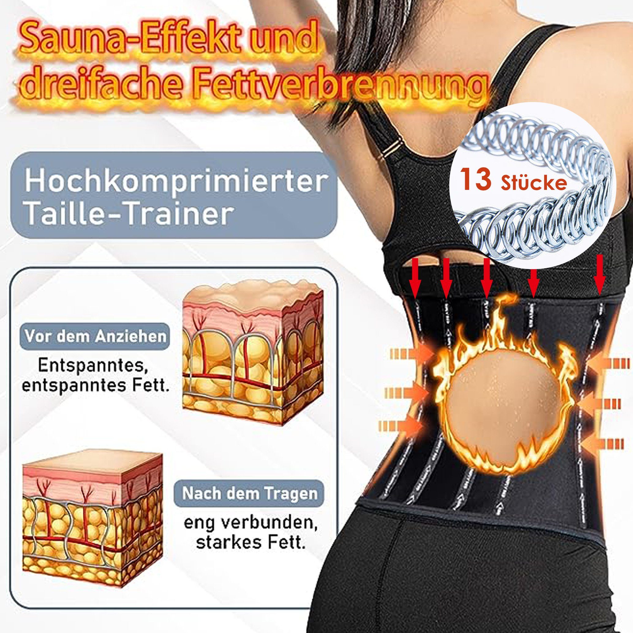 GOLDEN Bauchweggürtel Schwitzgürtel Sauna Taillentrainer Damen & Herren zum Abnehmen