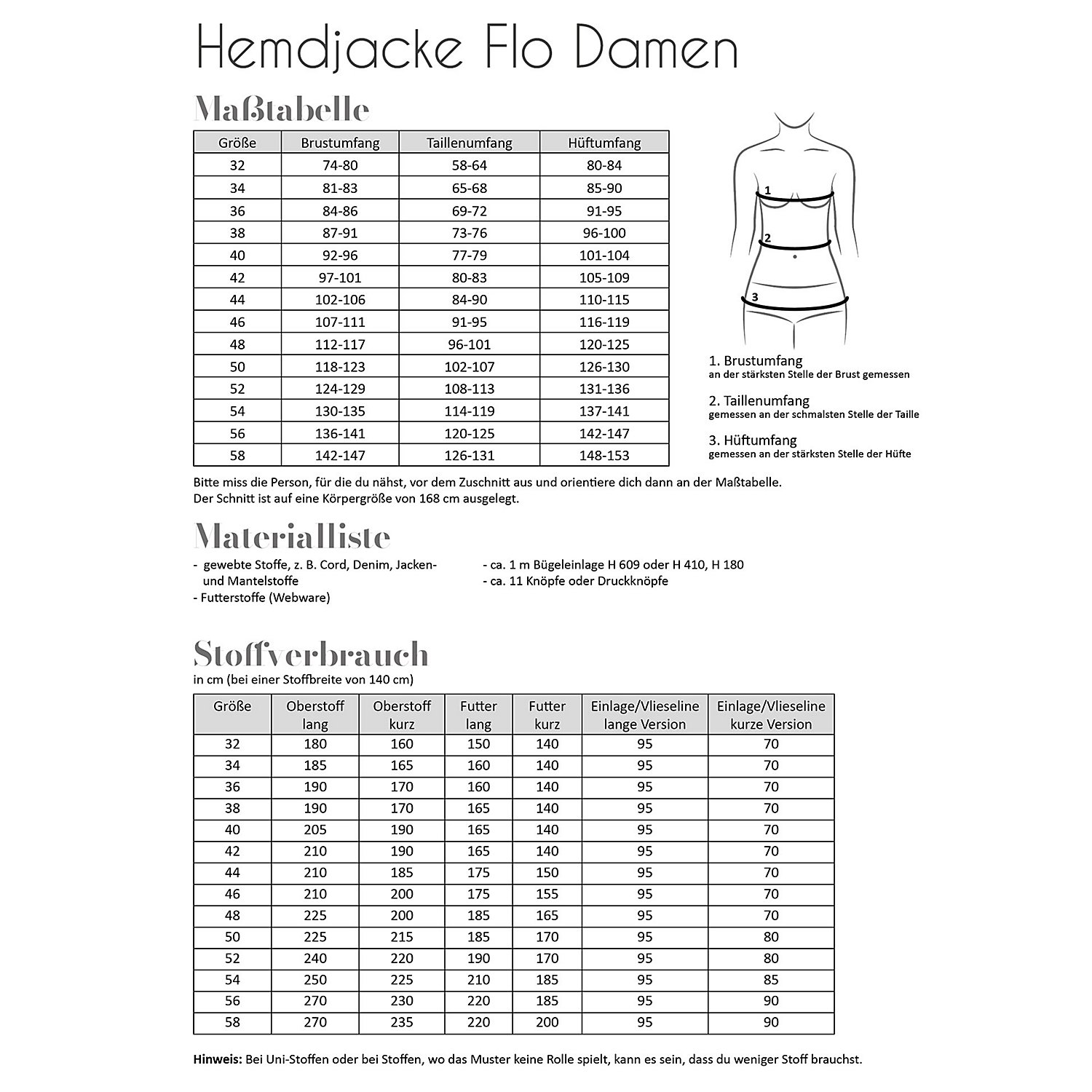 Fadenkäfer Schnitt 
