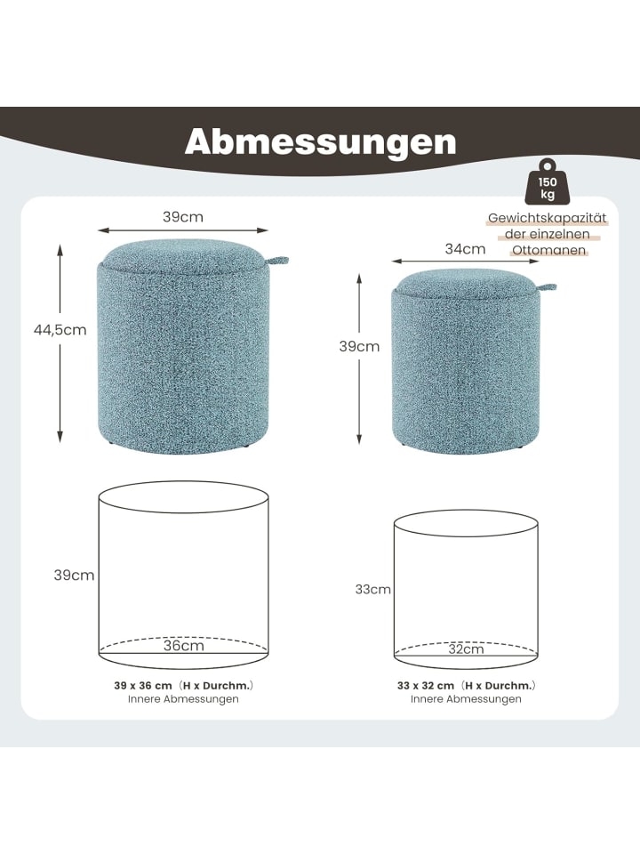 COSTWAY Sitzhocker 2er Set in Blau günstig kaufen onesize