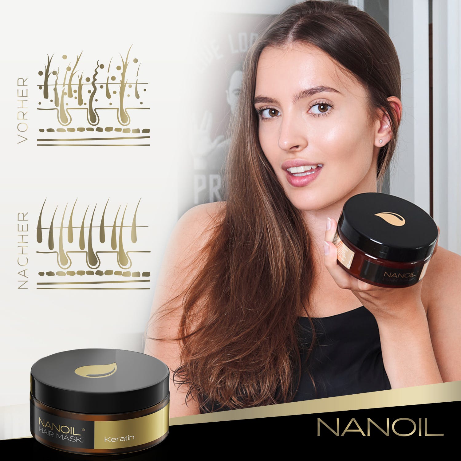 Nanoil Keratin Hair Mask 300 ml
