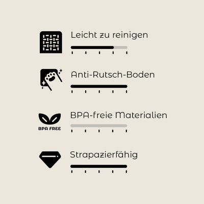 TIAKI Anti-Rutsch-Napf, transparent orange