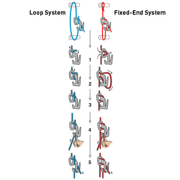 FIGURE9