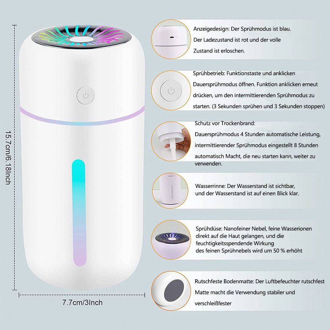 SOTOR Luftbefeuchter Mini Luftbefeuchter 300ml,Humidifier Wiederaufladbarer, Abschaltung und Nachtlichtfunktion, für Auto/ Büro/ Schlafzimmer