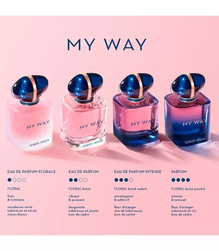 MY WAY PARFUM Parfum Rechargeable