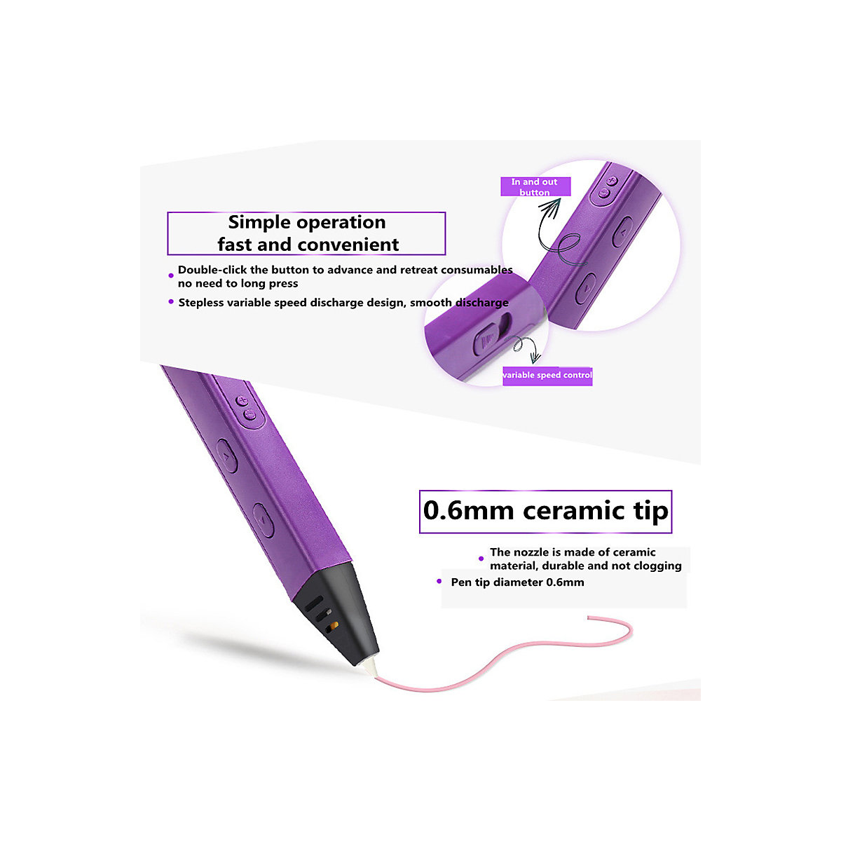 DIY-Bastelset für Kinder 3D Druckstift mit OLED-Bildschirm Premium Pro