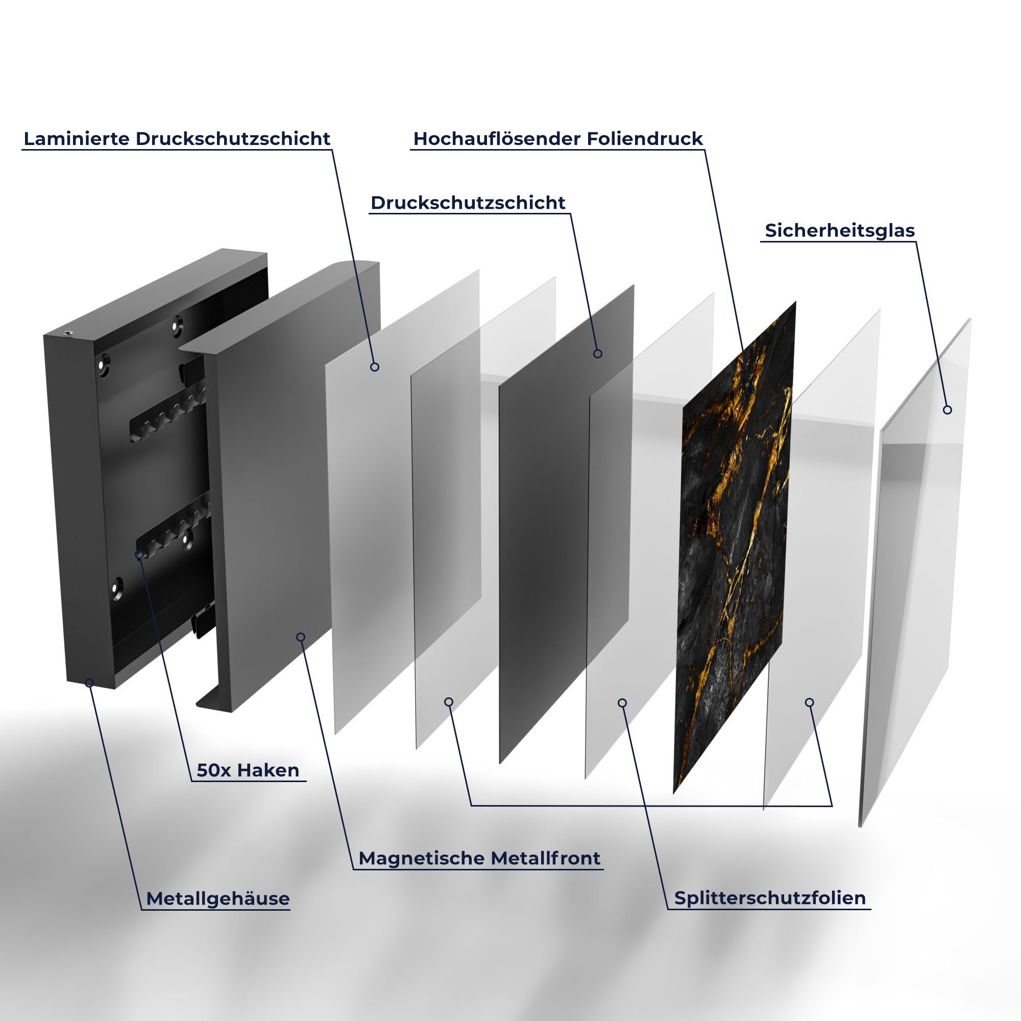 DEQORI Schlüsselkasten 'Veredelter Naturstein', Glas Schlüsselbox modern magnetisch beschreibbar