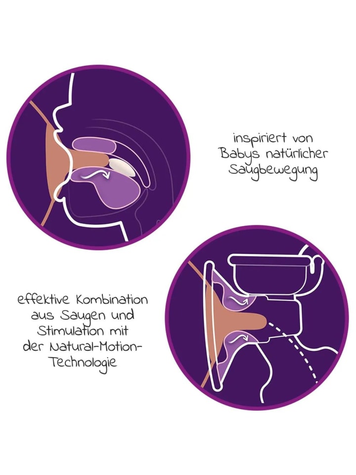 Philips Avent Elektrische Milchpumpe SCF395/31   Gratis in rosa günstig kaufen onesize