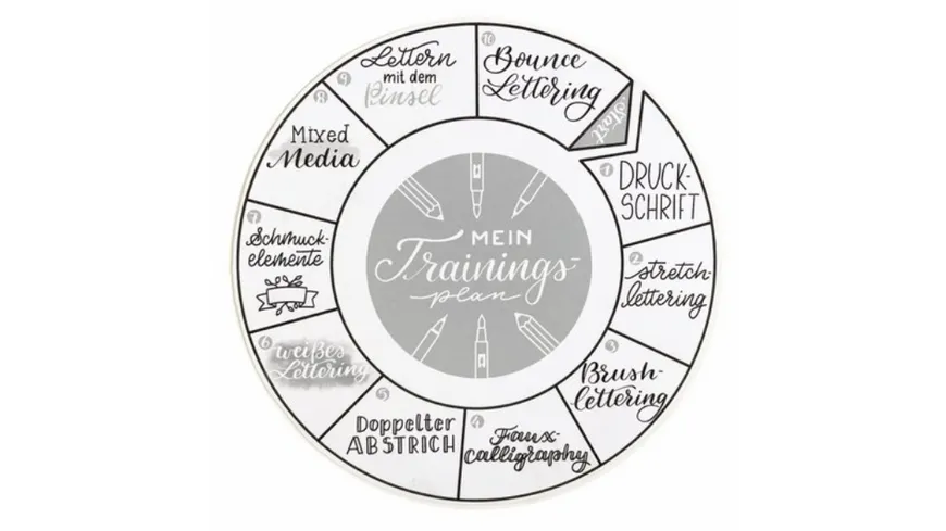 Mein Lettering-Training - In 10 Einheiten zum Erfolg