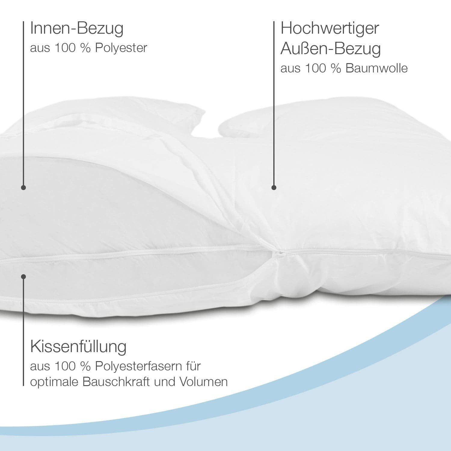 Bestschlaf Multi-Stützkissen, mit Bezug, multifunktional einsetzbar