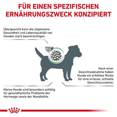 Royal Canin Veterinary Canine Satiety Weight Management Small Dog