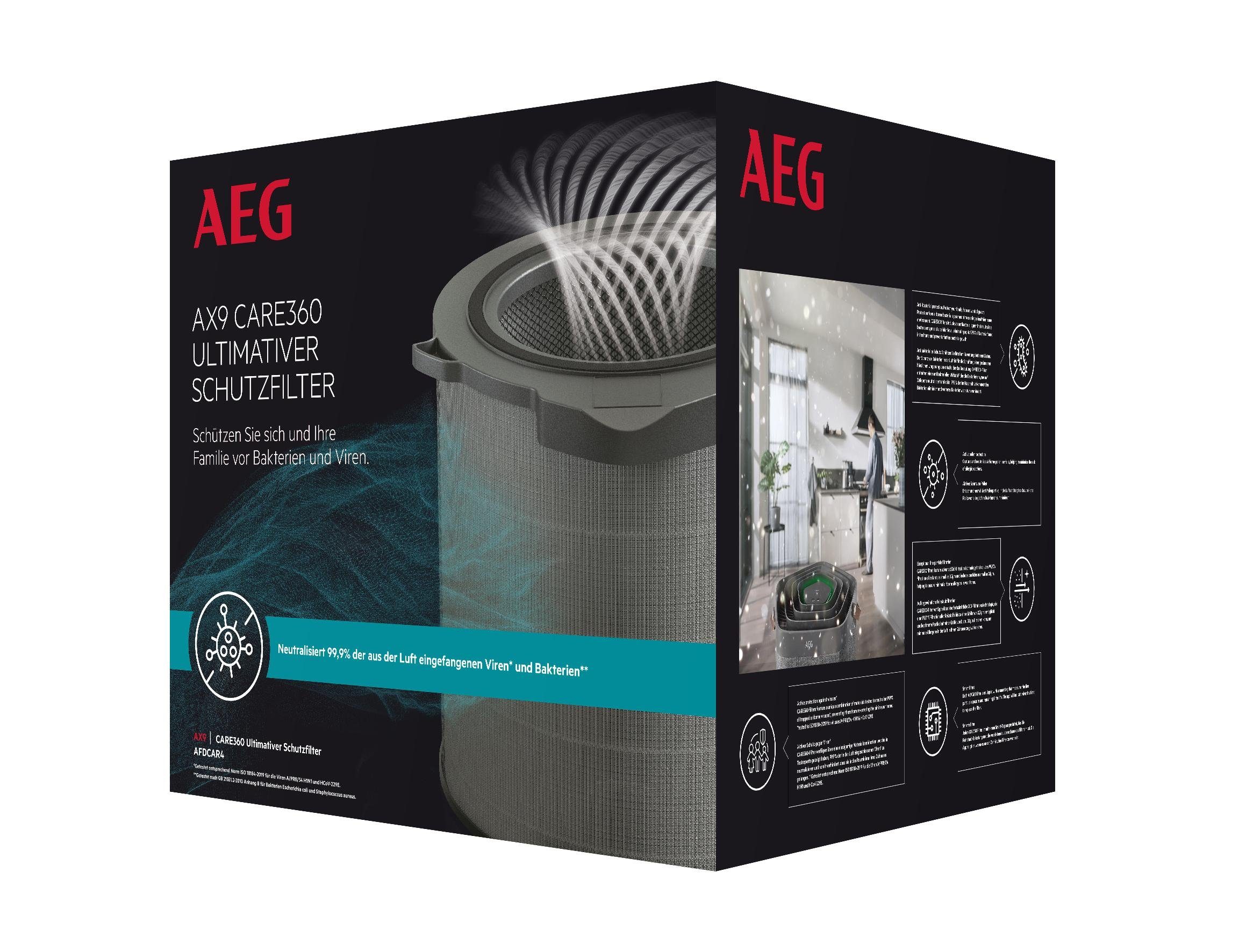 AEG Ersatzfilter AFDCAR4, Viren, Bakterien, Feinstaub-Filtration, Pollen, Smart-Tag