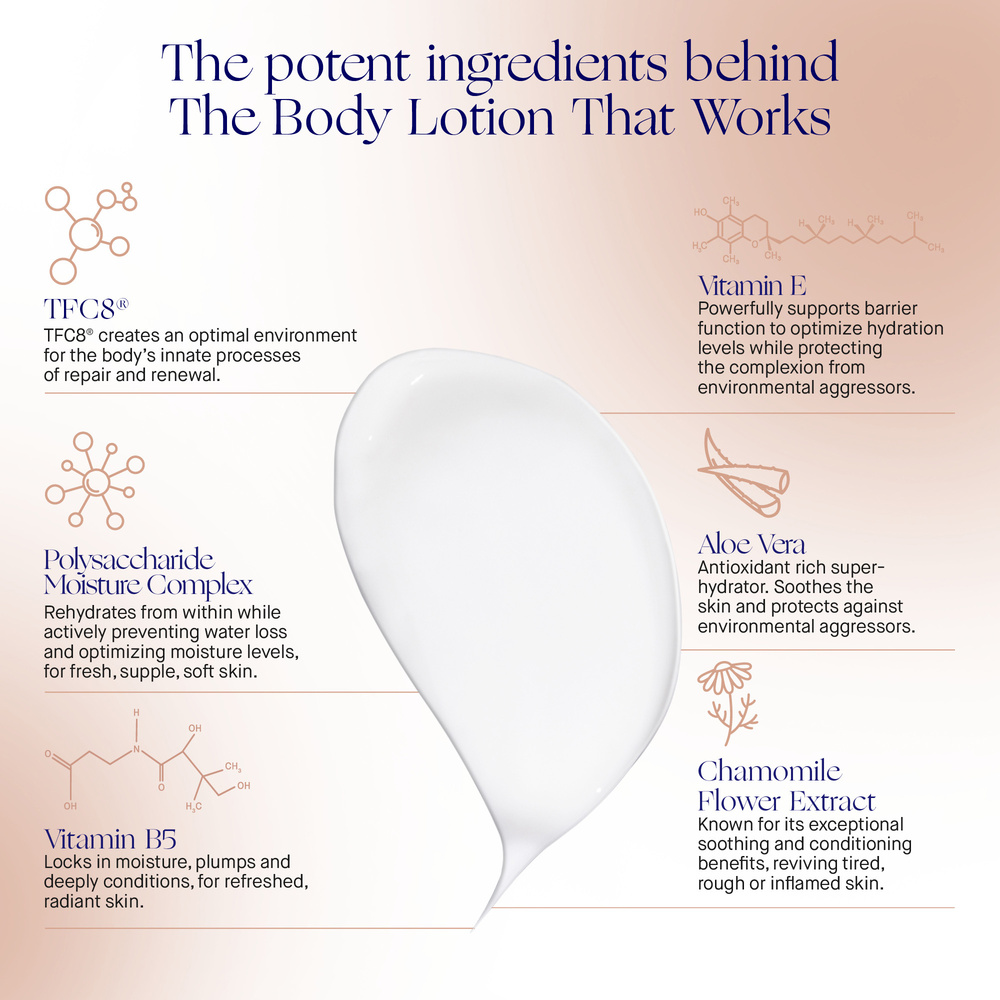 augustinus bader The Body Lotion Soin hydratant