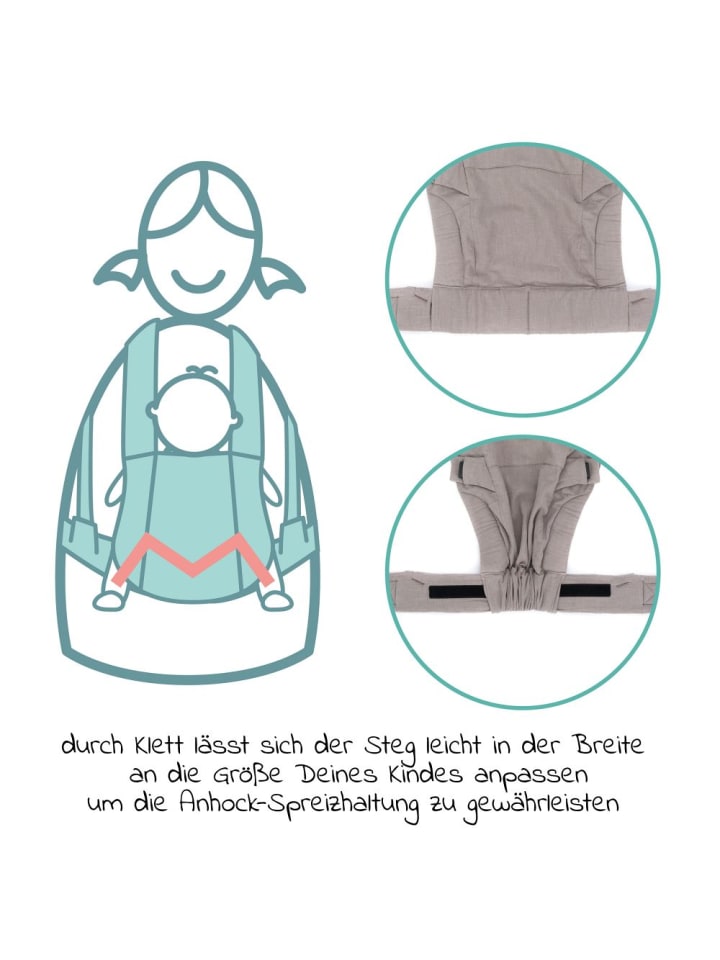 fillikid Babytrage Natural ab 3,5 -20 kg für Bauch-, Hüft und in grau günstig kaufen onesize
