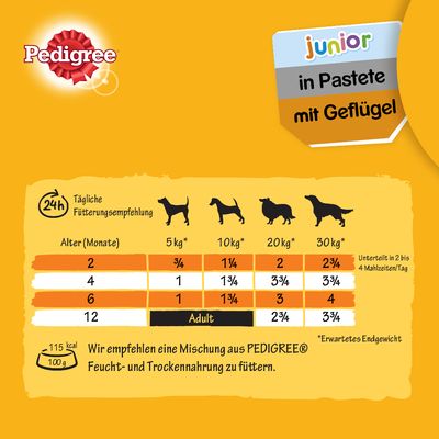 Pedigree Junior Classic 12 x 400 g