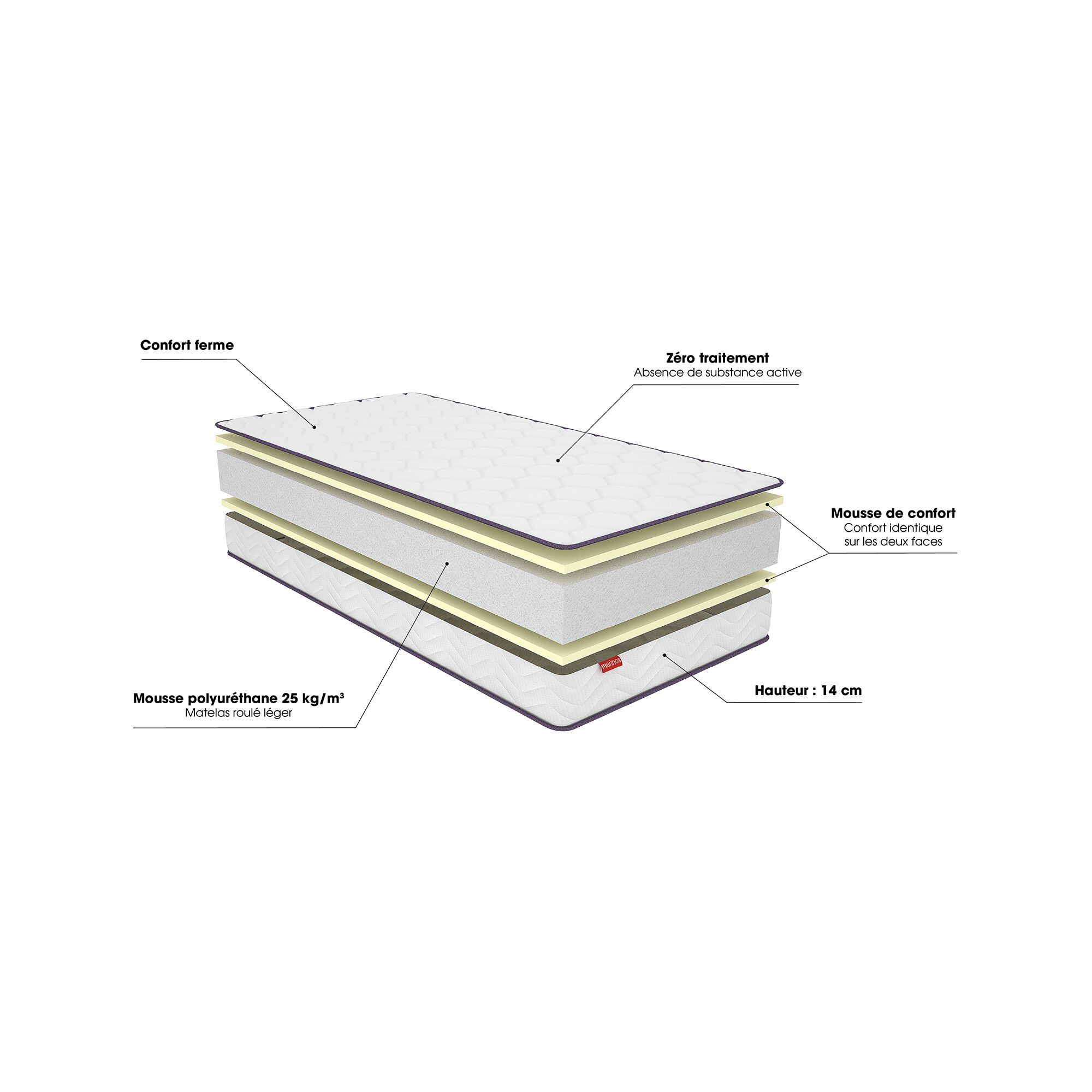Matelas mousse Mérinos 14 cm confort ferme