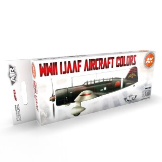 WWII IJAAF Aircraft Colors