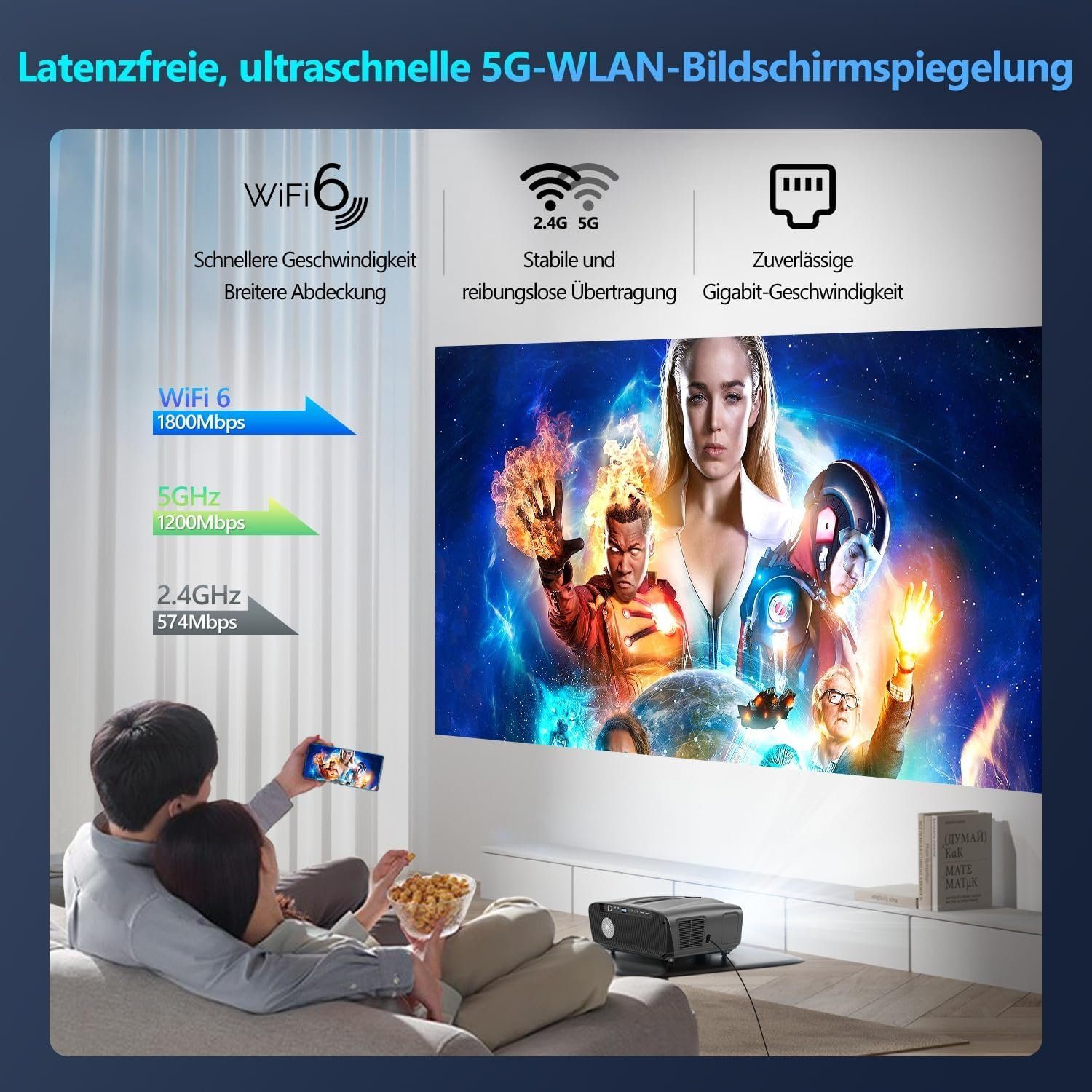 ZCGIOBN 4K Beamer Heimkino WiFi 6 mit AutoFokus/Trapezkorrektur Portabler Projektor (1200 lm, 1920 x 1080 px, Bluetooth Android HDMI USB für TV Stick/iPhone/iPad/Laptop/PS5/DVD/PC)
