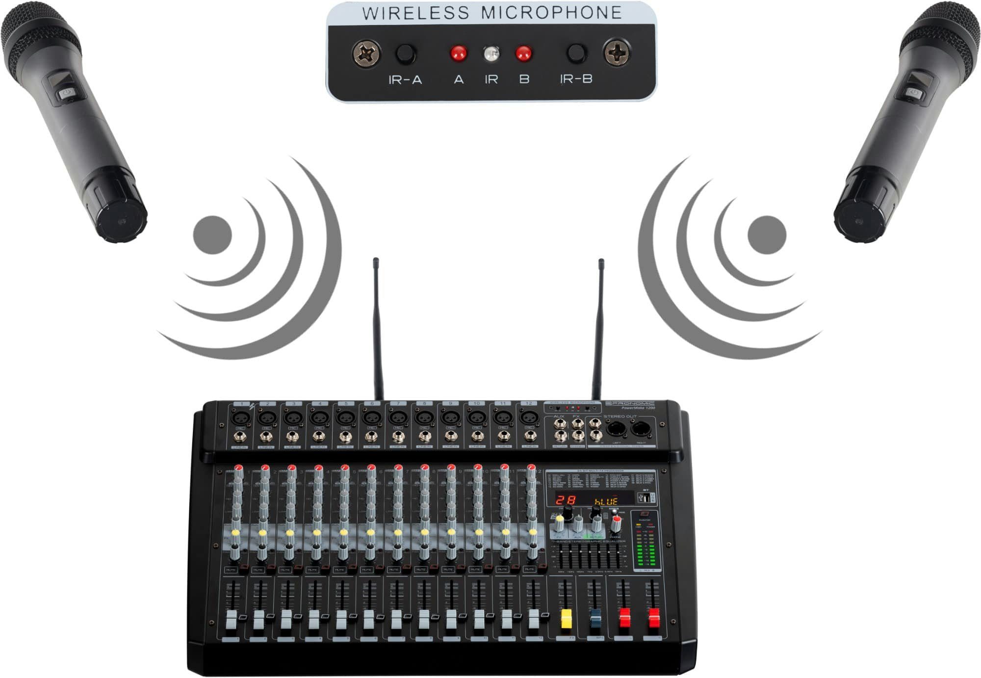 Pronomic Mischpult 12-Kanal-Powermischer 760 Watt RMS-Leistung, (inkl. 2 Funkmikrofone und im Mixer integrierter UHF-Empfänger), Bluetooth®/USB-Player/Recorder - Grafischer Equalizer