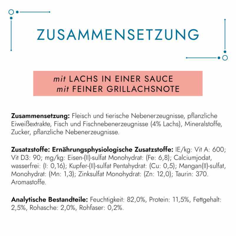 GOURMET Nassfutter GOURMET Perle Genuss in Sauce 26x85g Lachs, in Grilllachssauce