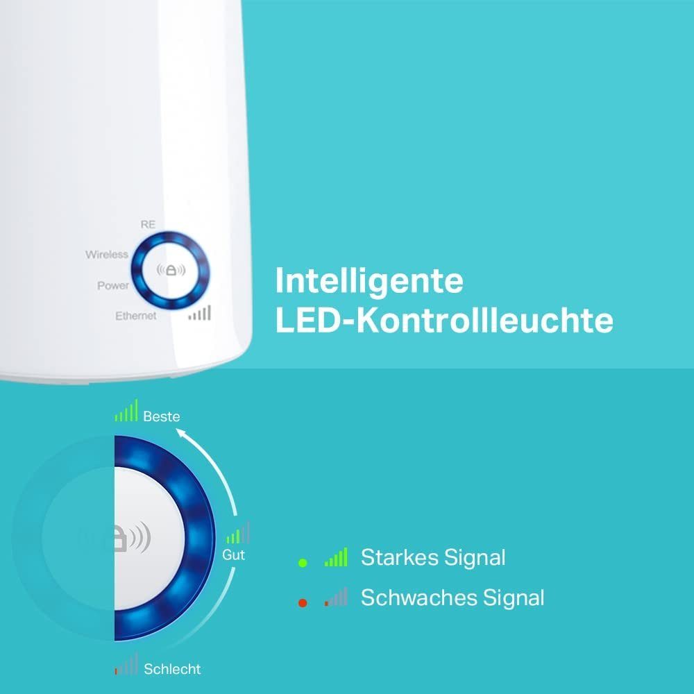 COFI 1453 WLAN Verstärker 300 Mbit/s App-Steuerung, Ethernet-Port, WPS, AP Modus WLAN-Repeater